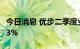 今日消息 优步二季度业绩超预期，盘前大涨13%