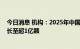 今日消息 机构：2025年中国市场乘用车摄像头搭载量将增长至超1亿颗