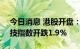 今日消息 港股开盘：恒指开跌1.1% 恒生科技指数开跌1.9%