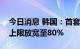今日消息 韩国：首套房购买者贷款金额比例上限放宽至80%