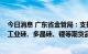 今日消息 广东省金管局：支持碳排放权、电力、商品指数、工业硅、多晶硅、锂等期货品种在广州期货交易所上市