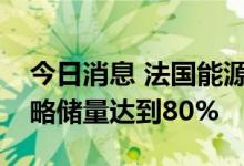 今日消息 法国能源转型部长：法国天然气战略储量达到80%