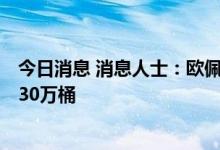 今日消息 消息人士：欧佩克+将讨论将石油日产量增加不到30万桶
