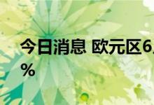 今日消息 欧元区6月零售销售月率录得 -1.2%