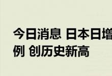 今日消息 日本日增新冠肺炎确诊病例超24万例 创历史新高