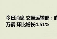 今日消息 交通运输部：昨日全国高速公路货车通行737.17万辆 环比增长4.51%
