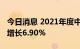 今日消息 2021年度中国广告业发展指数同比增长6.90%