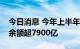 今日消息 今年上半年上海中资银行普惠贷款余额超7900亿