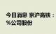 今日消息 京沪高铁：股东平安资管减持1.34%公司股份