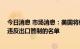 今日消息 市场消息：美国将俄罗斯航空公司25架飞机列入违反出口管制的名单