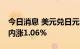 今日消息 美元兑日元USD/JPY站上133，日内涨1.06%