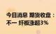 今日消息 期货收盘：国内商品期货收盘涨跌不一 纤板涨超3%