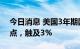 今日消息 美国3年期国债收益率涨超20个基点，触及3%