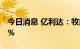 今日消息 亿利达：牧鑫兴进3号拟减持不超3%