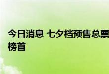 今日消息 七夕档预售总票房破亿，《独行月球》排映占比居榜首