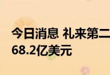 今日消息 礼来第二季度营收64.9亿美元 预估68.2亿美元