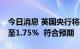 今日消息 英国央行将基准利率上调50个基点至1.75%  符合预期