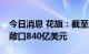 今日消息 花旗：截至6月30日 俄罗斯总风险敞口840亿美元