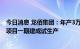 今日消息 龙佰集团：年产3万吨转子级海绵钛技术提升改造项目一期建成试生产