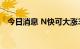 今日消息 N快可大涨313% 触发二次临停