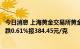 今日消息 上海黄金交易所黄金T+D 8月4日 周四晚盘收盘下跌0.61%报384.45元/克