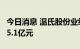 今日消息 温氏股份业绩快报：上半年净亏损35.1亿元