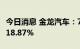 今日消息 金龙汽车：7月客车销售量同比减少18.87%