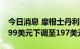 今日消息 摩根士丹利将Moderna目标价从199美元下调至197美元