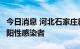 今日消息 河北石家庄新乐市新增2例新冠肺炎阳性感染者