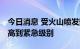 今日消息 受火山喷发影响 冰岛民防级别已提高到紧急级别
