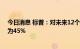 今日消息 标普：对未来12个月经济衰退可能性的定性评估为45%