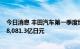 今日消息 丰田汽车第一季度经营利润5,786.6亿日元，预估8,081.3亿日元