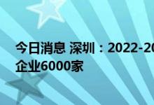 今日消息 深圳：2022-2024年全市累计新增规模以上工业企业6000家