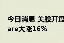 今日消息 美股开盘：三大指数低开  Cloudflare大涨16%