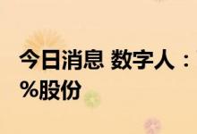 今日消息 数字人：两名股东拟合计减持不超3%股份