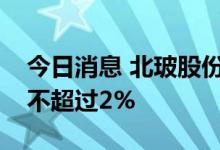 今日消息 北玻股份：控股股东高学明拟减持不超过2%