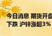 今日消息 期货开盘：国内商品期货开盘多数下跌 沪锌涨超3%