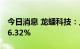 今日消息 龙蟠科技：上半年净利润同比增196.32%