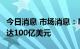 今日消息 市场消息：Meta的首次发债规模将达100亿美元