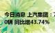 今日消息 上汽集团：7月整车合计销量506760辆 同比增43.74%