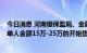 今日消息 河南银保监局、金融监管局：对4家村镇银行客户单人金额15万-25万的开始垫付