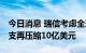 今日消息 瑞信考虑全球裁员数千人 把成本开支再压缩10亿美元