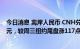 今日消息 离岸人民币 CNH兑美元北京时间04:59报6.7511元，较周三纽约尾盘涨117点，