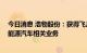 今日消息 浩物股份：获得飞凡汽车意向授权 将积极布局新能源汽车相关业务