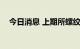 今日消息 上期所螺纹期货主力合约涨2%