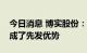 今日消息 博实股份：在电石生产智能工厂形成了先发优势