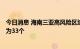 今日消息 海南三亚高风险区域调整为52个  中风险区域调整为33个