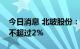 今日消息 北玻股份：控股股东高学明拟减持不超过2%