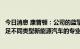 今日消息 康普顿：公司的蓝擎BluEngine系列油液可全面满足不同类型新能源汽车的专业养护需求