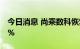 今日消息 尚乘数科恢复交易后跌幅扩大至32%